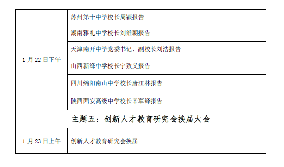 2018年创新人才教育研究会会议通知