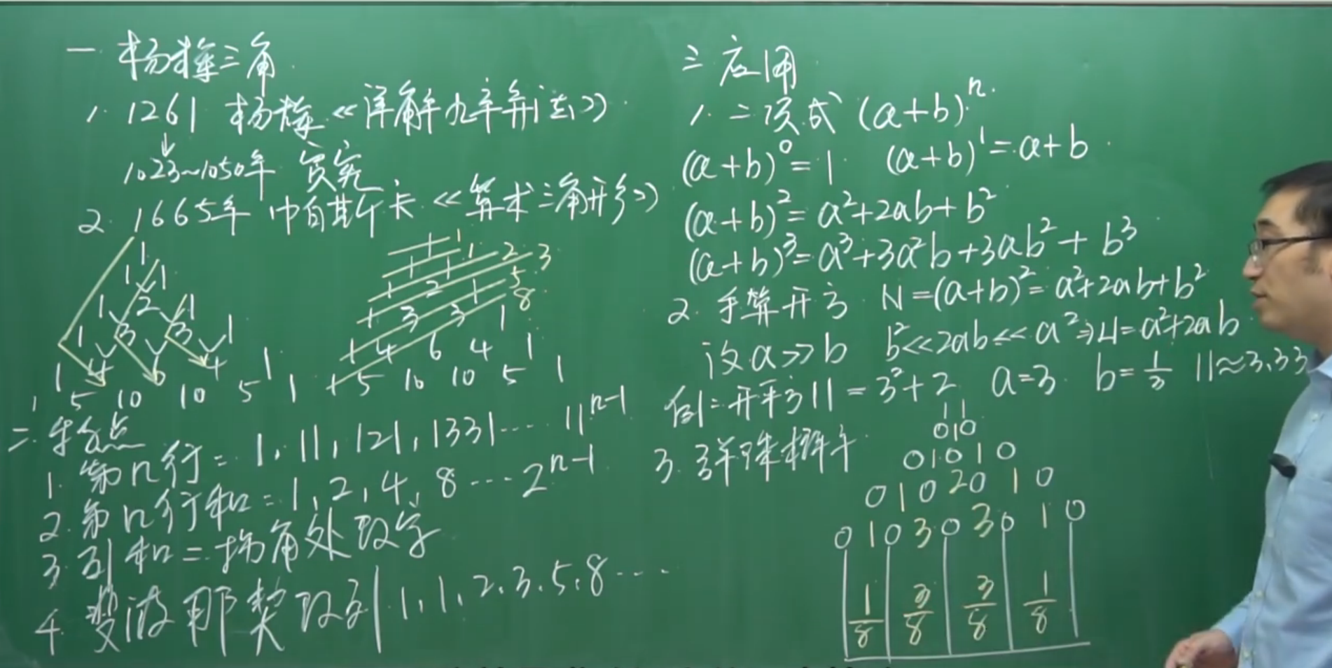 人大附中李永乐老师教学视频课精选