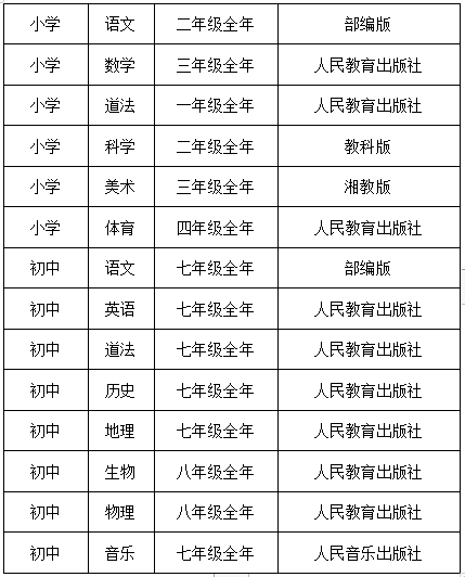 双师教学第一课堂学校——新疆华山中学