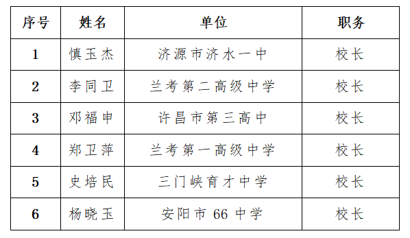 闫培新名校长工作室