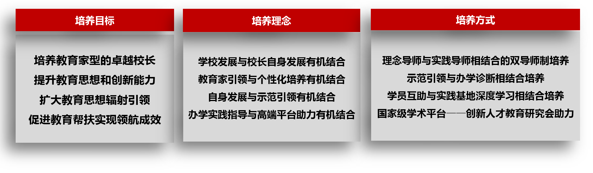 基地培养方案
