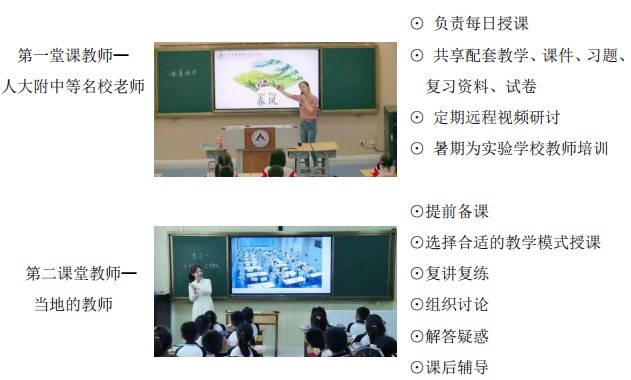 人大附中分校&涿州市实验中学共邀您观看双师教学直播课！